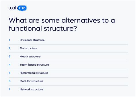 Functional Based Structure 的图像结果
