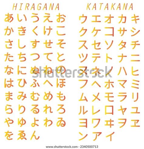 JapanLanguage 的图像结果