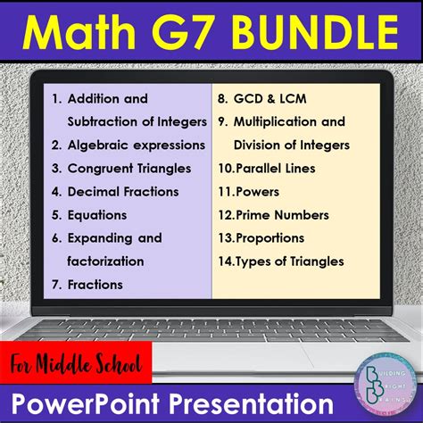 Image result for 7th Grade Math Power Teaching