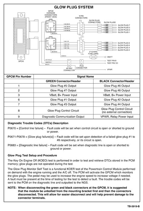 Image result for 7.3 Glow Plug Relay Test