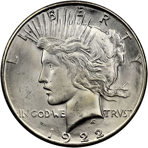 1922 Silver Dollar Value: What it’s Worth and Why