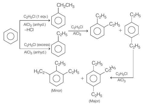 SATHEE: Benzene and Alkyl Benzene - Result Question 6