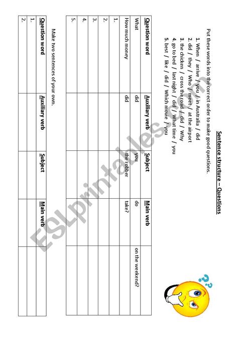 Image result for Structure Questions ESL