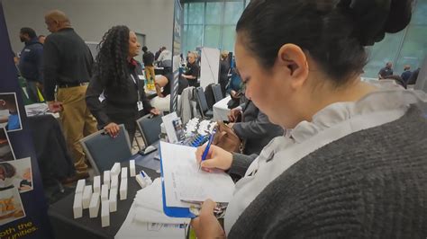 More than 40 companies expected at Mecklenburg County jobs expo