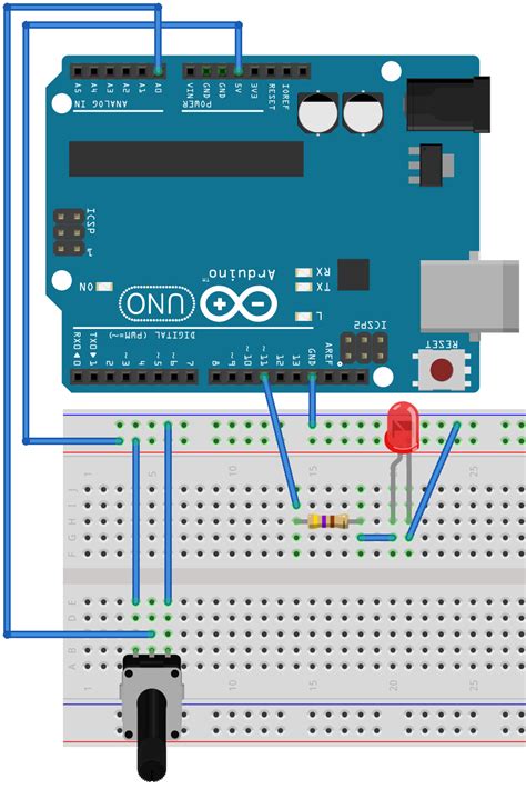 How to Control Arduino with Python 的图像结果
