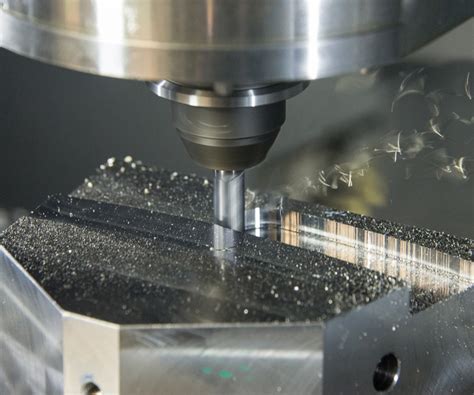 Image result for Programming for Cutting Tools