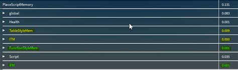 Image result for Functions Lua Roblox