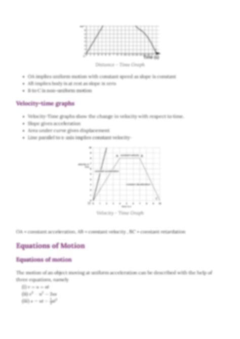 How to Solve Physics Problems Class 9 From Begining Lesson Motion 的图像结果