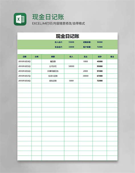 银行现金日记账表格Excel模板下载_熊猫办公
