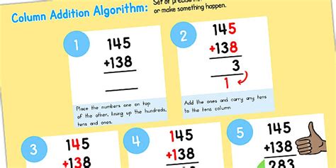 Image result for Addition Algorithm Poster