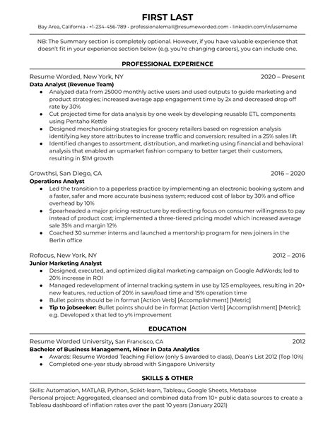 resume template for data analyst