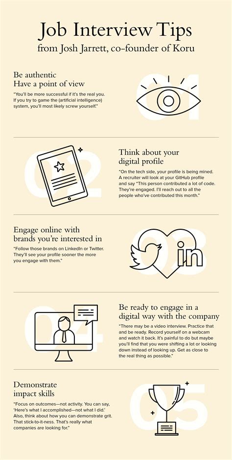 Image result for Top Ten Interview Tips