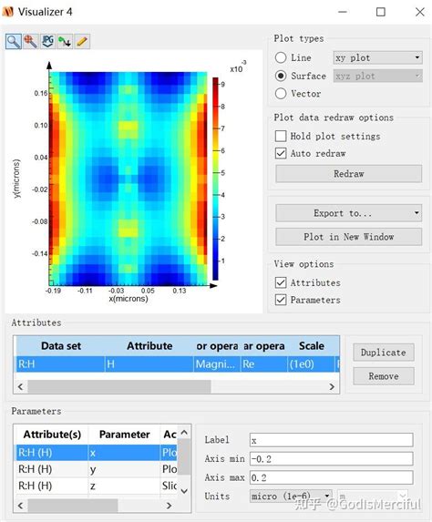Lumerical Simulation 的图像结果