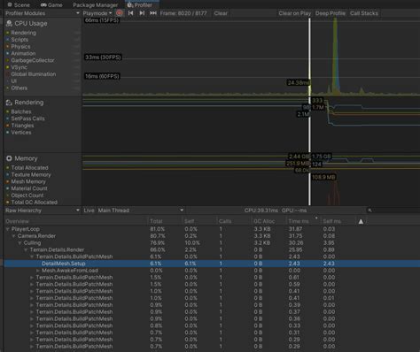 Unity Fire Rate 的图像结果