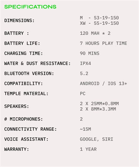 phonic-lp-specifications