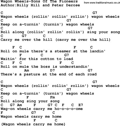 Wagon Wheel Guitar Chords And Lyrics