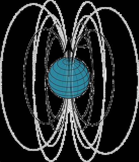 How to Choose the Right Magnetic Field Units for Your Home Appliances