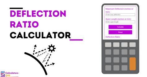 Deflection Calculators 的图像结果