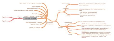 Image result for Learn About Computer Science