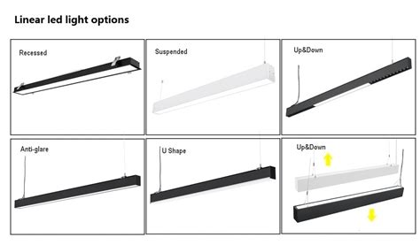 Image result for LED Linear Light