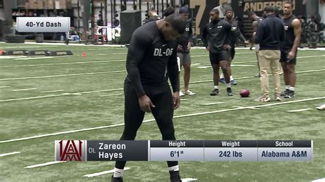 Zavion Thomas runs official 4.28-second 40-yard dash at 2026 combine