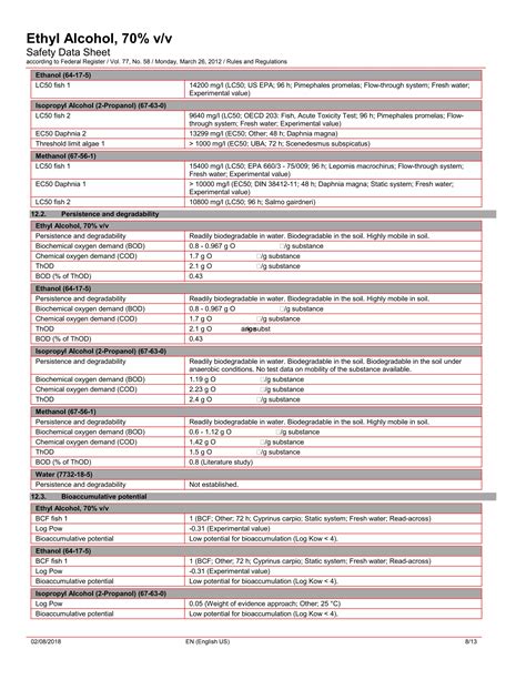 m13 Ethyl alcohol 70% msds sheet | PDF