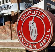 Image result for chipotle news