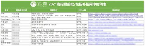 马来西亚留学——马来西亚留学毕业回国算不算应届生？ - 知乎