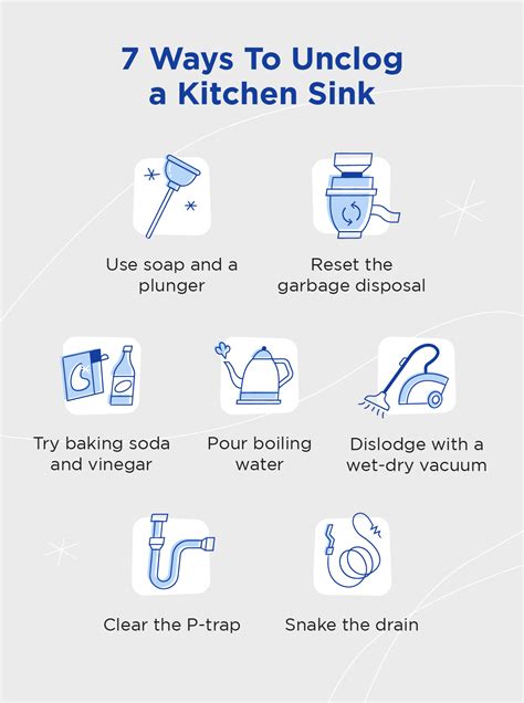 The Best Way To Unclog A Kitchen Sink Without Harsh Chemicals