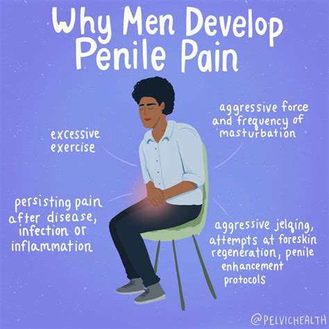Penile Pain: A Man's Success Story of Recovery | PHRC