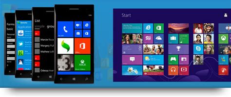 Image result for Windows Mobile Operating System