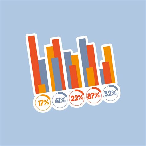 Image result for Statistical Data Chart