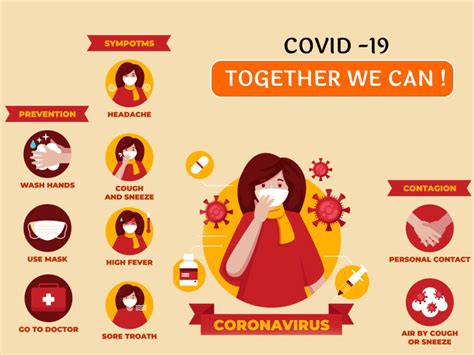 Covid – 19 - JSBL Financial Blog