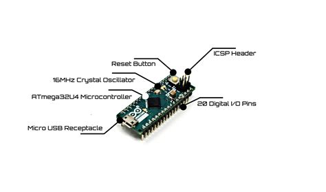 Image result for Arduino Micro Data Sheet