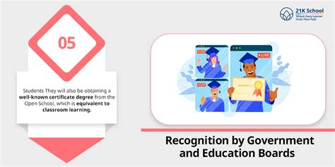 What is Open Schooling: A Complete Guide