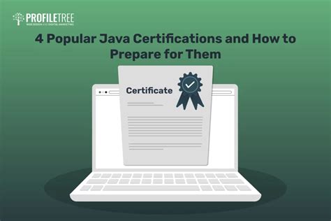 HackerRank Java Certification 的图像结果