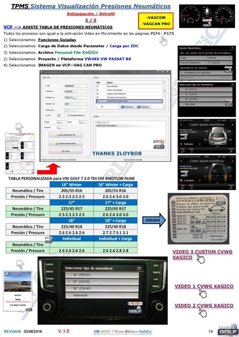 Image result for Coding VCDs Golf 7