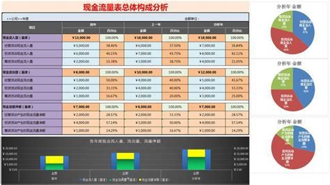 如何使用计算机做统计,新手如何快速用电脑软件EXCEL制作表格和简单数据统计...-CSDN博客