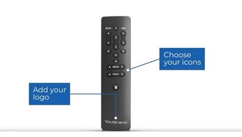 Image result for Linak Hco5cl Remote