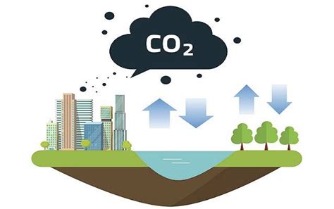 Rezultat imagine pentru GD Topic