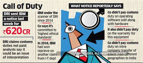 IBM: DRI slaps Rs 620-cr claim on IBM for unpaid duties