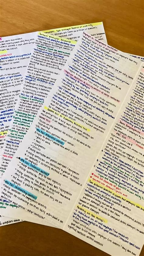 Image result for Pretty Study Notes