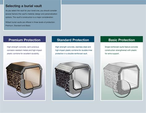 Portland, OR Funeral Home & Cremation | Mt. Scott Funeral Home