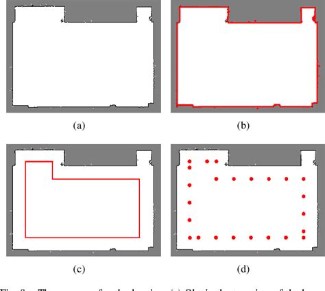 Image result for Contruction Defect Detection