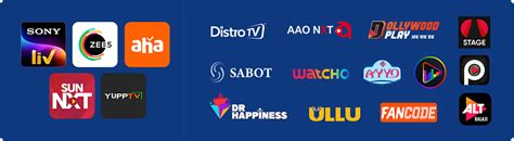 Get Hathway FiberMAX in Bangalore for a fiber broadband experience.