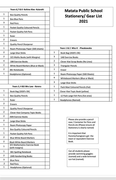 Stationery List for School 的图像结果