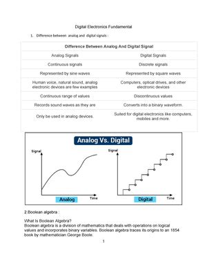 IT Globalization - Notes - Information Technpolgy - Studocu