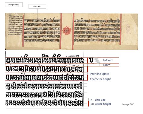 A Study of Jain Manuscripts | D'Source