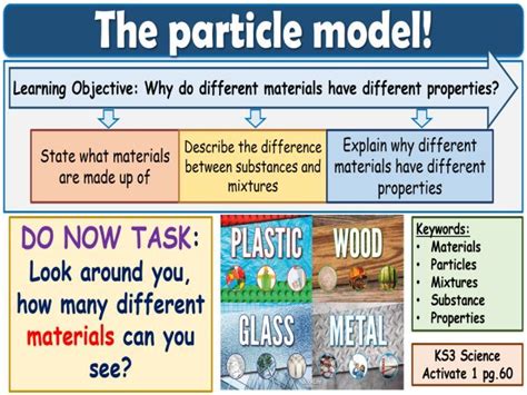 Image result for KS3 Science Particle Model