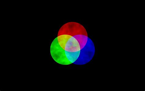 RGB Explained 的图像结果